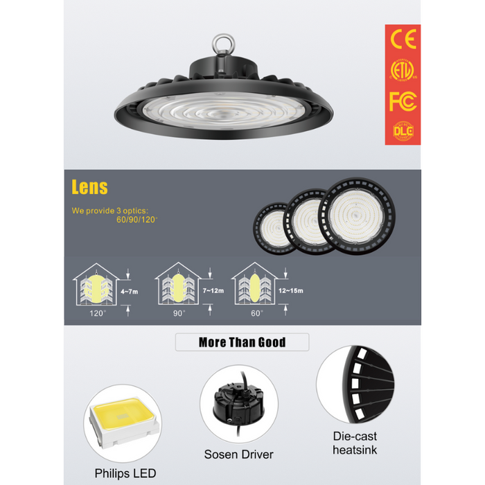 Titan High Bay 200W, 150lm/w, 30000LM, IP65, CRI:Ra>80, D347xH14MMH