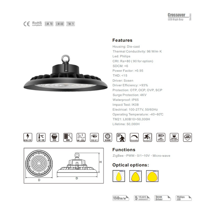 Titan High Bay 200W, 150lm/w, 30000LM, IP65, CRI:Ra>80, D347xH14MMH