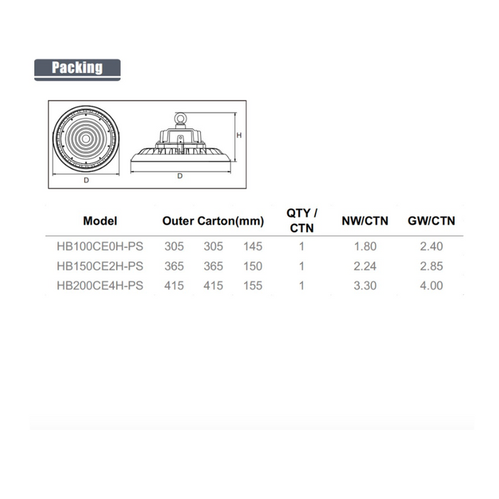 Titan High Bay 200W, 150lm/w, 30000LM, IP65, CRI:Ra>80, D347xH14MMH