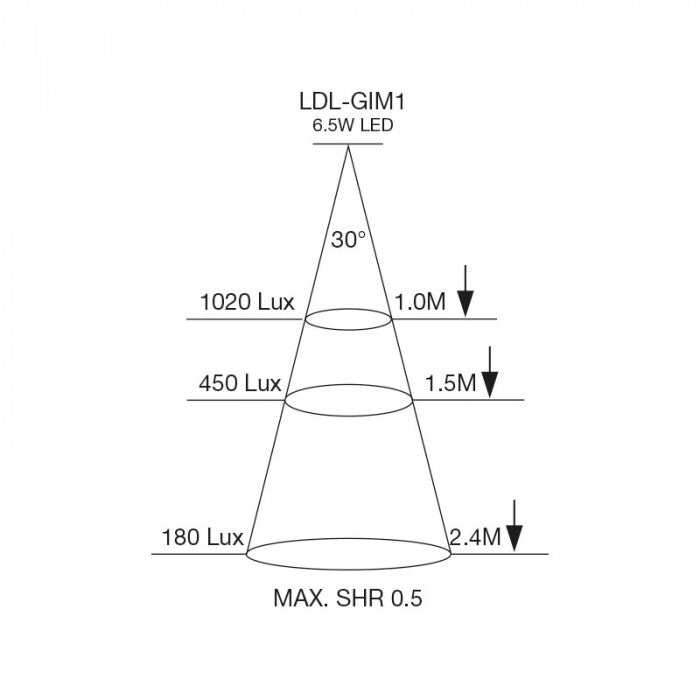 LED Quad Frame Light SI/WH